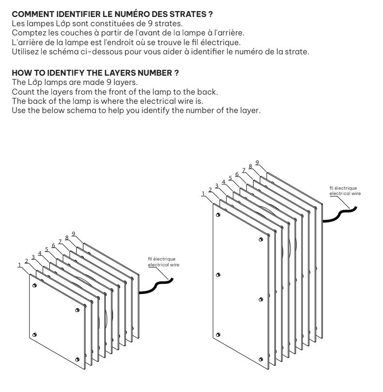 Repair layer | Lớp small square in green acrylic