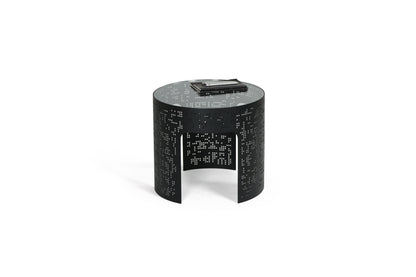 Điểm round table - Medium
